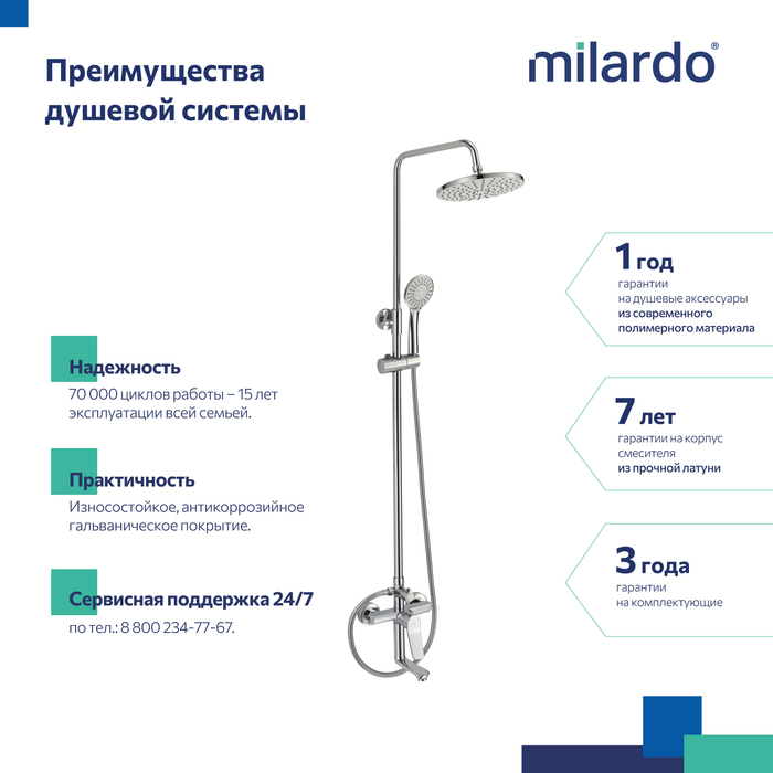 Душевая система с тропическим душем Milardo Enjoy хром глянцевый (ENJSB3FM06) - фото 5