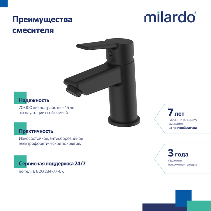 Смеситель для умывальника Milardo Stripe черный матовый (STRBL00M01) - фото 3