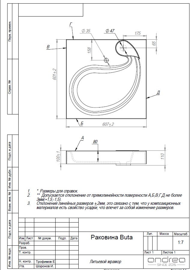 Раковина ANDREA подвесная/ для установки над стиральной машиной Buta60 (4650002681019) - фото 3