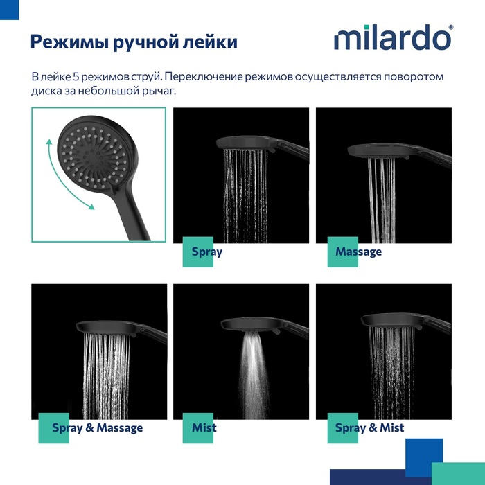 Душевая система с тропическим душем Milardo Stripe черный матовый (STRBL5FM06) - фото 6