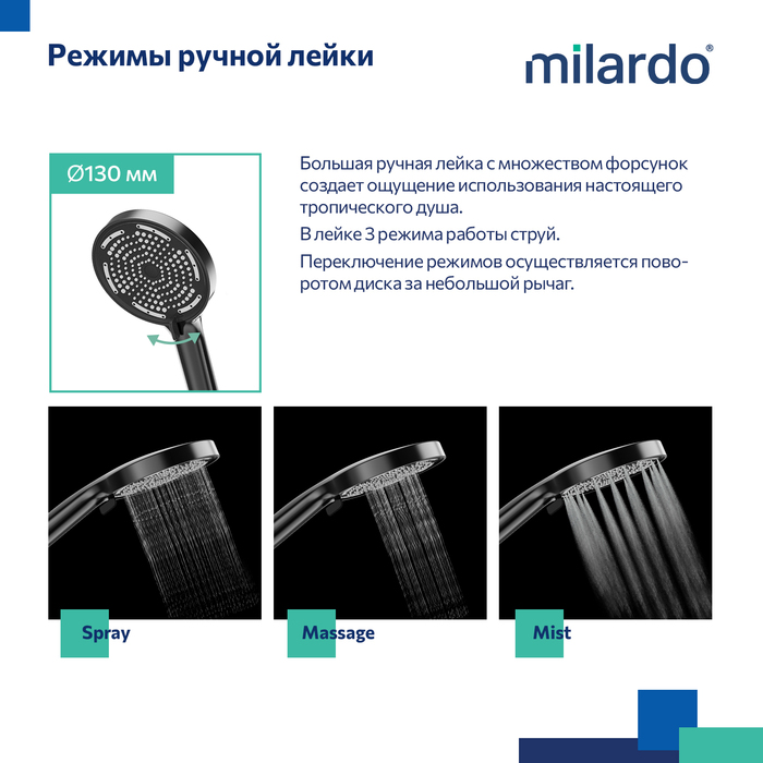 Душевой гарнитур со штангой Milardo Ideal Spa черный матовый (ILS3B70M16) Душевой гарнитур со штангой Milardo Ideal Spa черный матовый (ILS3B70M16) - фото 5