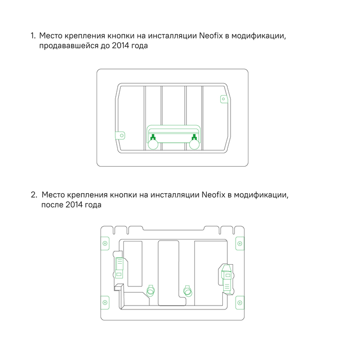 Клавиша смыва IDDIS Unifix механическая, черный матовый (UNIS1MBi77) - фото 5