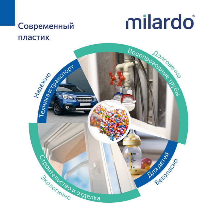 Смеситель для ванны Milardo Поли (Poli) черный матовый (POLBL00M02) - фото 10
