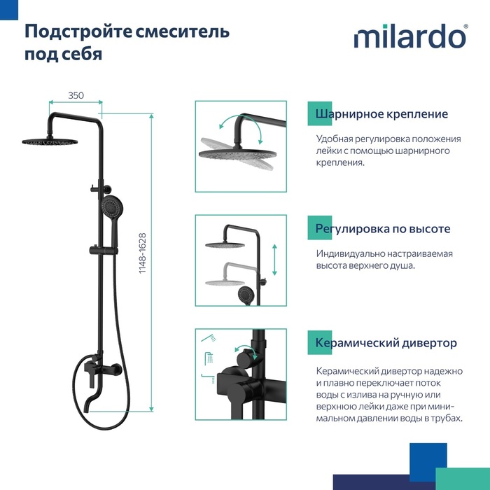 Душевая система с тропическим душем Milardo Stripe черный матовый (STRBL5FM06) - фото 5
