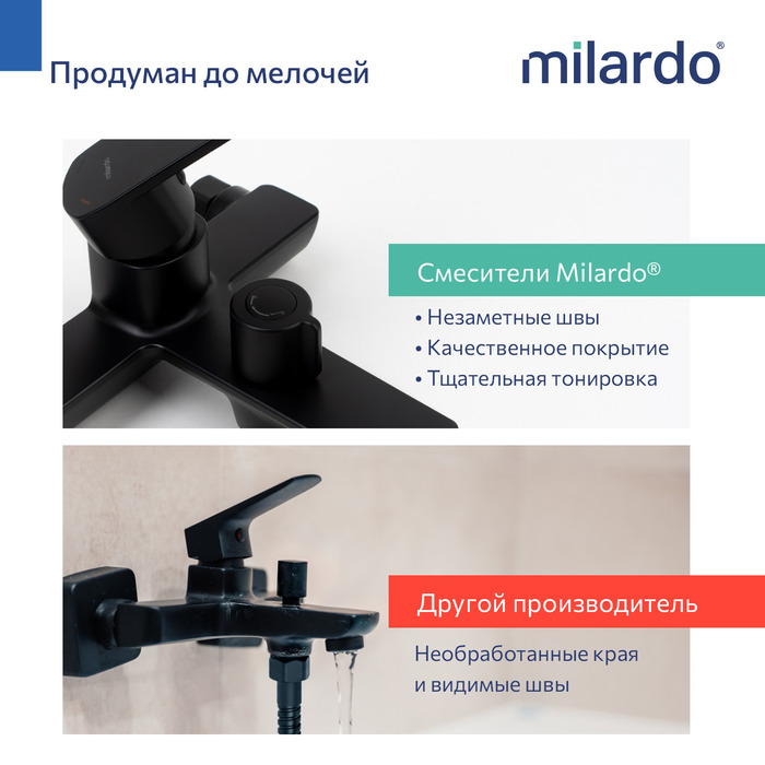 Смеситель для ванны Milardo Поли (Poli) черный матовый (POLBL00M02) - фото 14