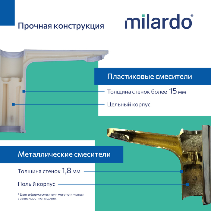 Смеситель для умывальника Milardo Поли (Poli) черный матовый (POLBL00M01) - фото 17