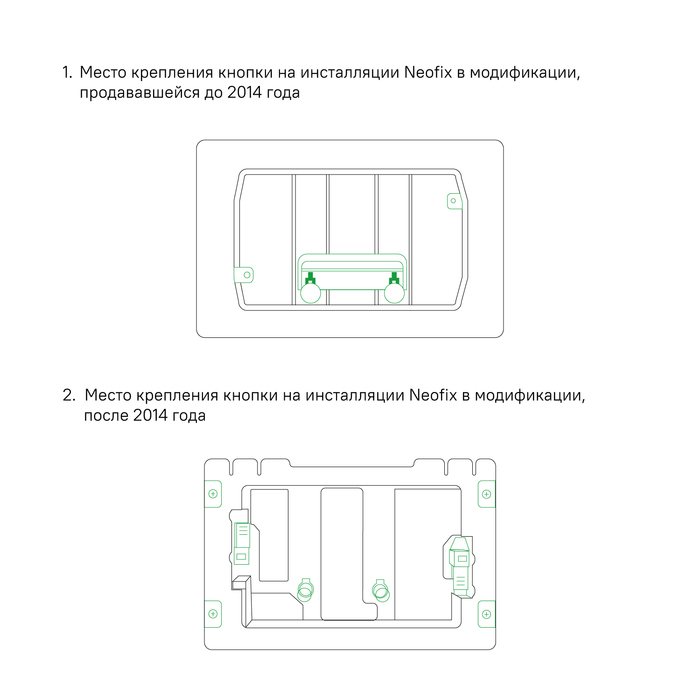 Клавиша смыва IDDIS Unifix механическая, золото матовое (UNIS2MGi77) - фото 2
