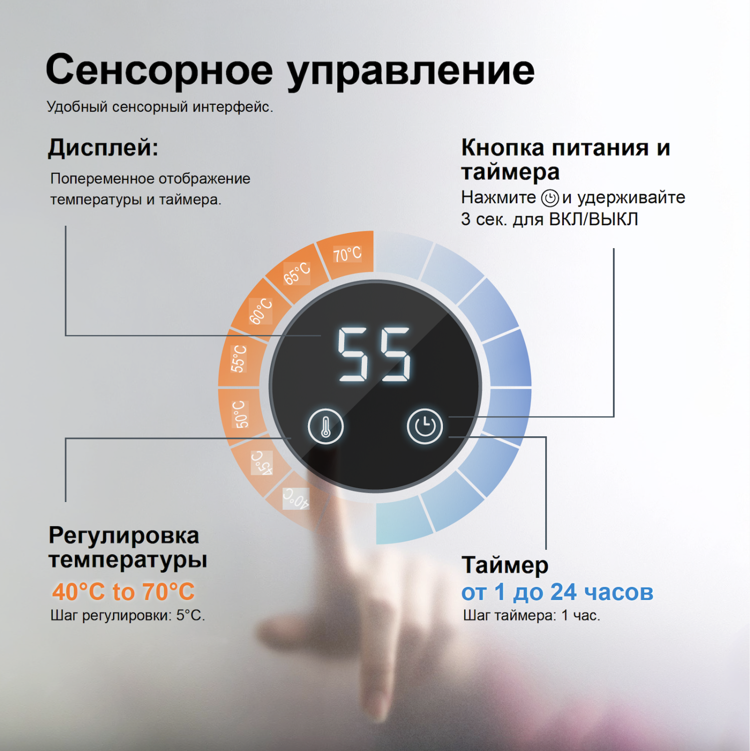 Полотенцесушитель электрический, встроенный Timo Saona розовое золото (040/19SM) - фото 2