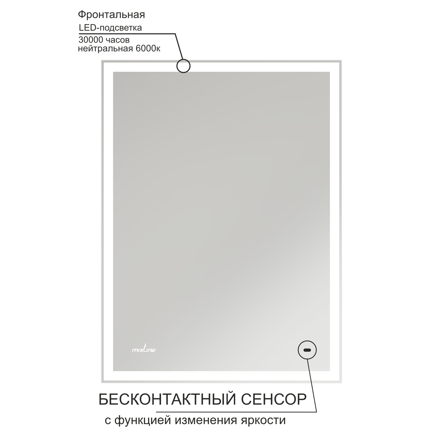 Зеркало MIXLINE "Велес" 600*800 (ШВ) бесконтактный сенсор, светодиодная подсветка (554629) - фото 5