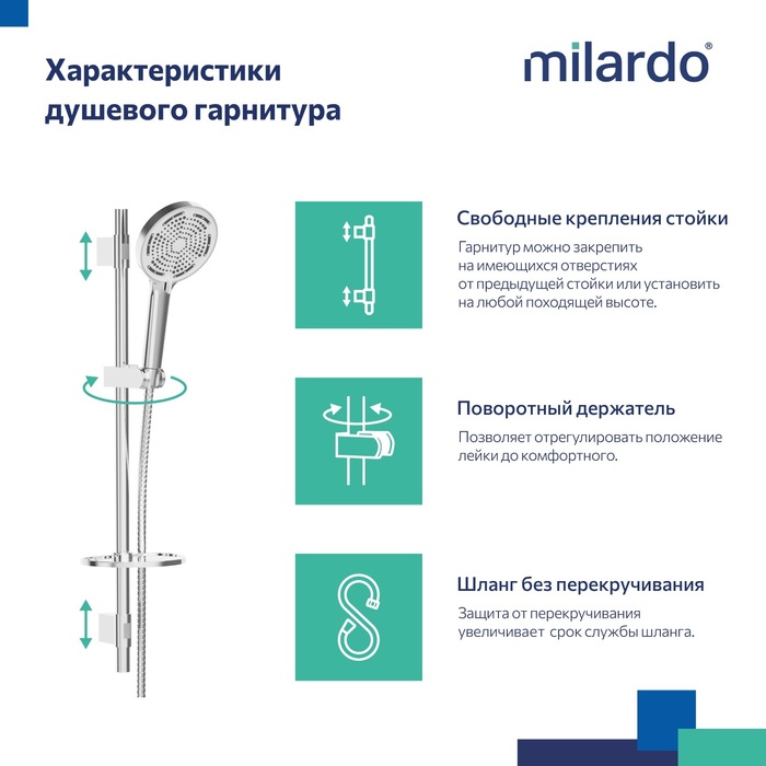 Душевой гарнитур со штангой Milardo Ideal Spa (ILS3C70M16) - фото 4