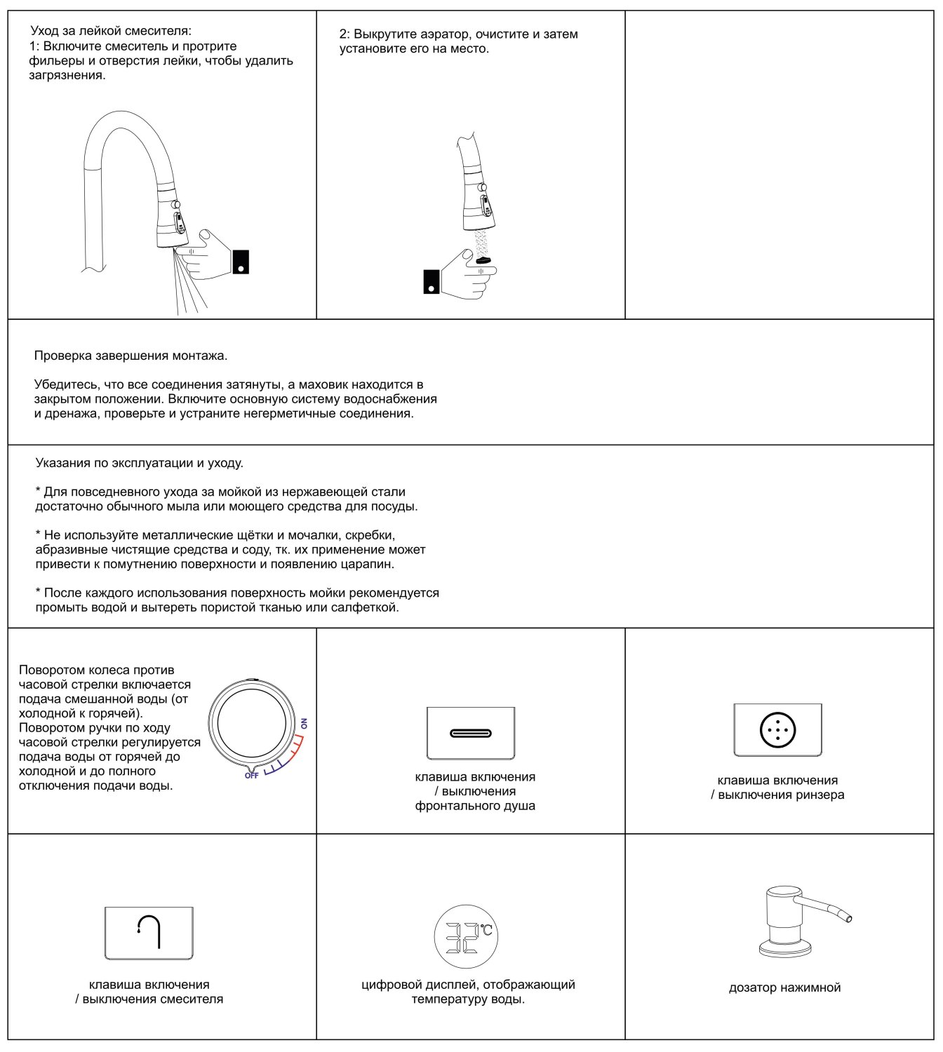 Мойка многофункциональная ПРОФСАН (PSM-9943ST) - фото 6