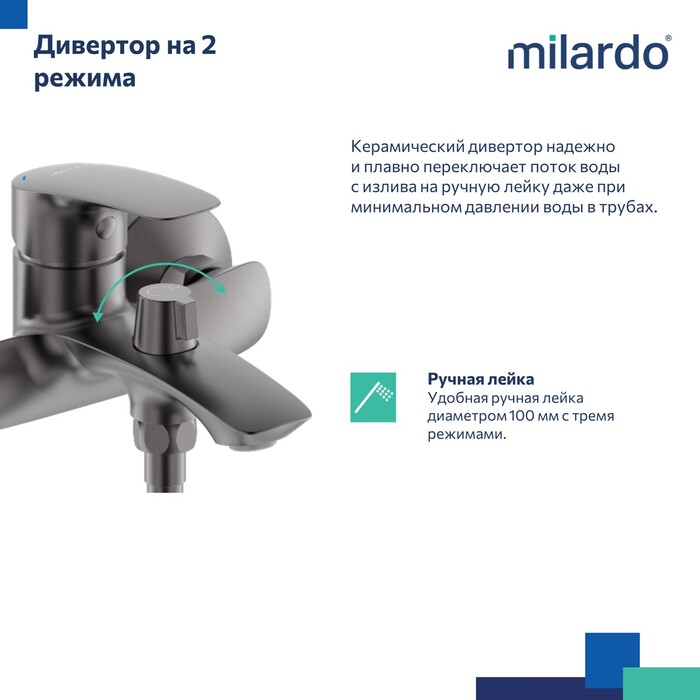 Смеситель для ванны, графит, Rora, Milardo, RORGM00M02 - фото 7