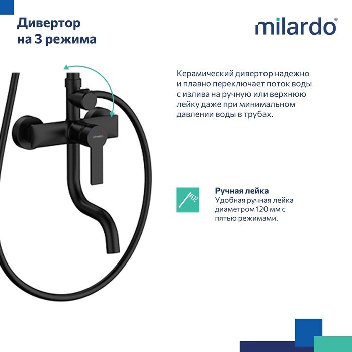 Душевая система с тропическим душем Milardo Stripe черный матовый (STRBL5FM06) - фото 7