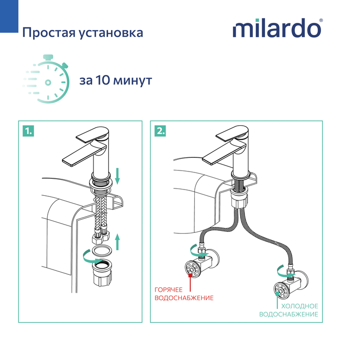 Смеситель для умывальника Milardo Поли (Poli) черный матовый (POLBL00M01) - фото 8
