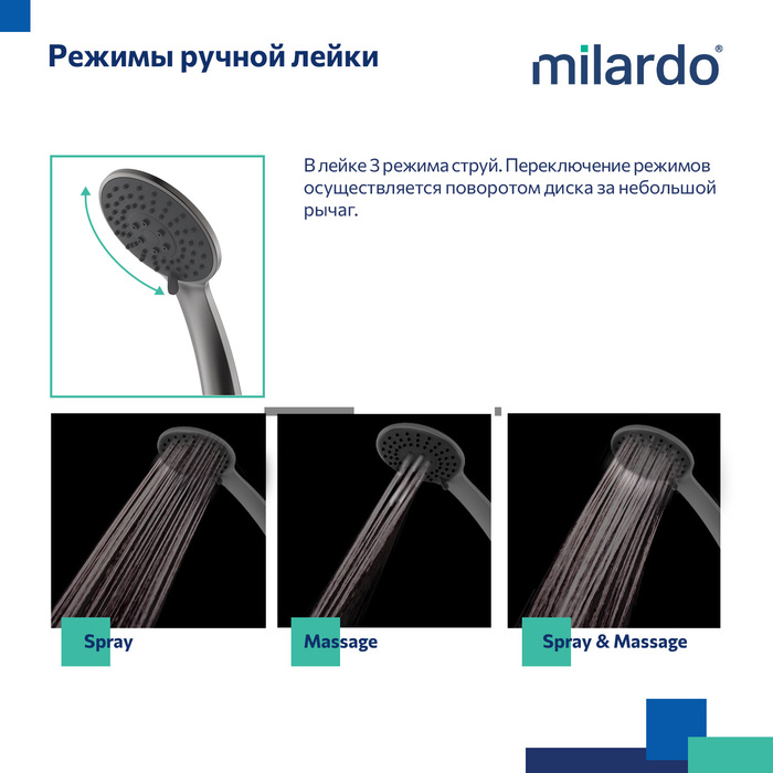 Смеситель для ванны, графит, Rora, Milardo, RORGM00M02 - фото 8