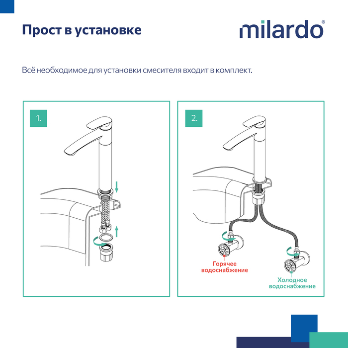 Смеситель для настольного  умывальника, графит, Rora, Milardo, RORGM01M01 - фото 7