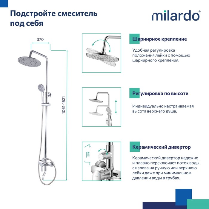 Душевая система Milardo с изливом Stripe (STRSB1FM06) - фото 6