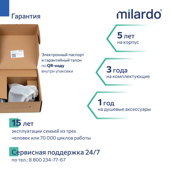 Смеситель для ванны Milardo Поли (Poli) черный матовый (POLBL00M02) - фото 7