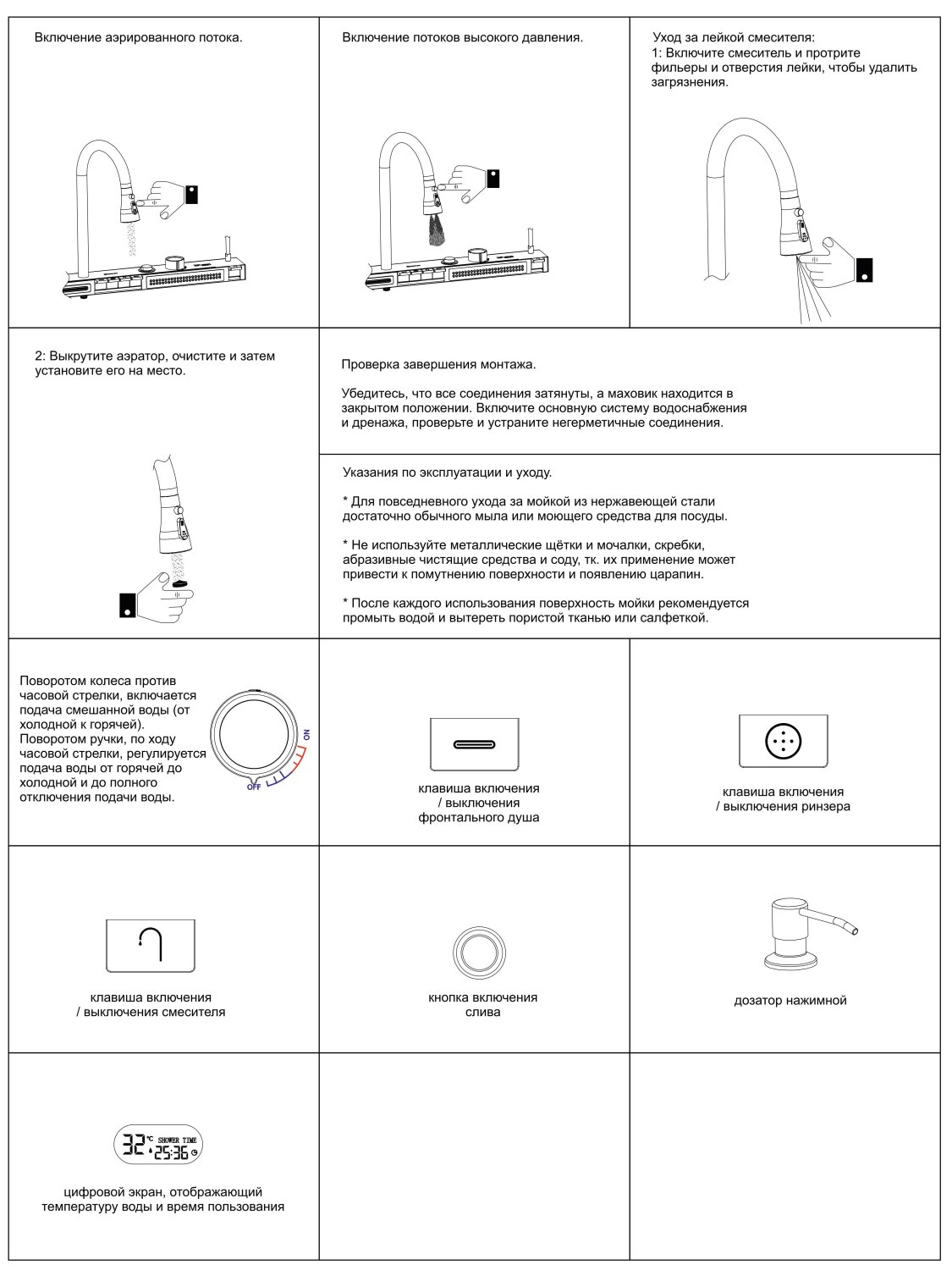 Мойка многофункциональная ПРОФСАН (PSM-9941ST) - фото 7