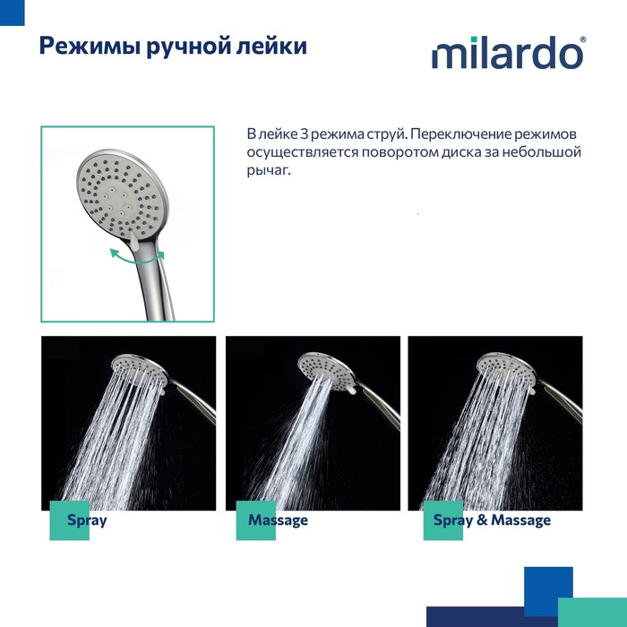 Душевая система с тропическим душем Milardo Enjoy хром глянцевый (ENJSB3FM06) - фото 7