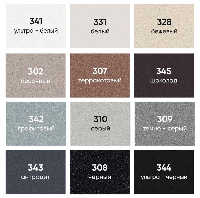 Мойка Ulgran Classic антрацит (U-202-343) Мойка Ulgran Classic антрацит (U-202-343) - фото 4