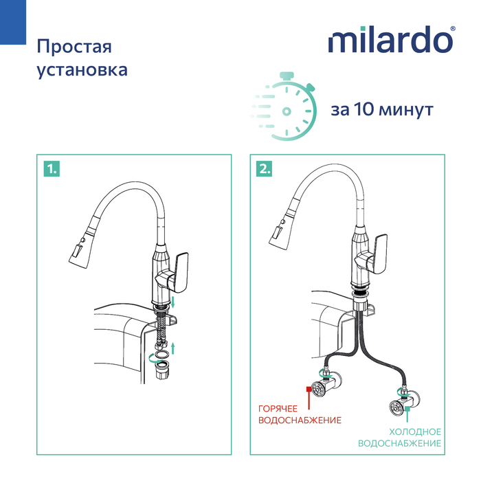 Смеситель для кухни Milardo Poli с гибким изливом, черный матовый (POLBL0FM05) - фото 8