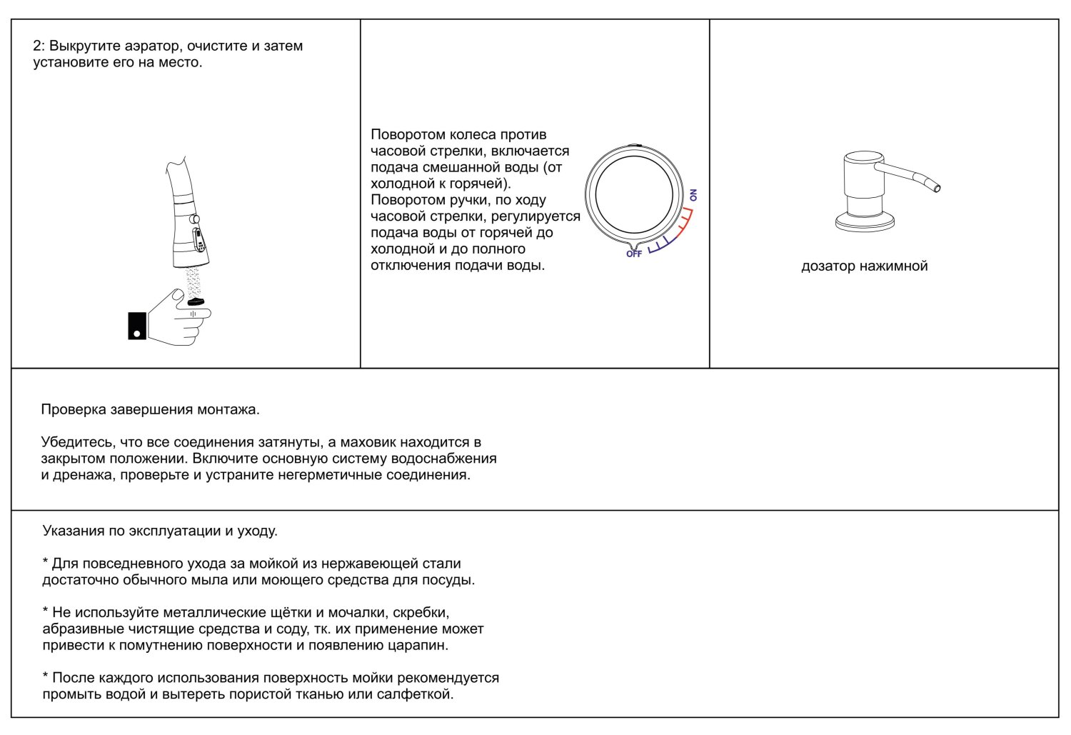 Мойка многофункциональная ПРОФСАН (PSM-9944ST) - фото 6