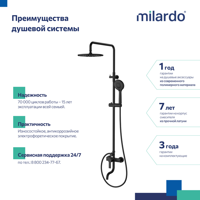Душевая система с тропическим душем Milardo Stripe черный матовый (STRBL5FM06) - фото 4