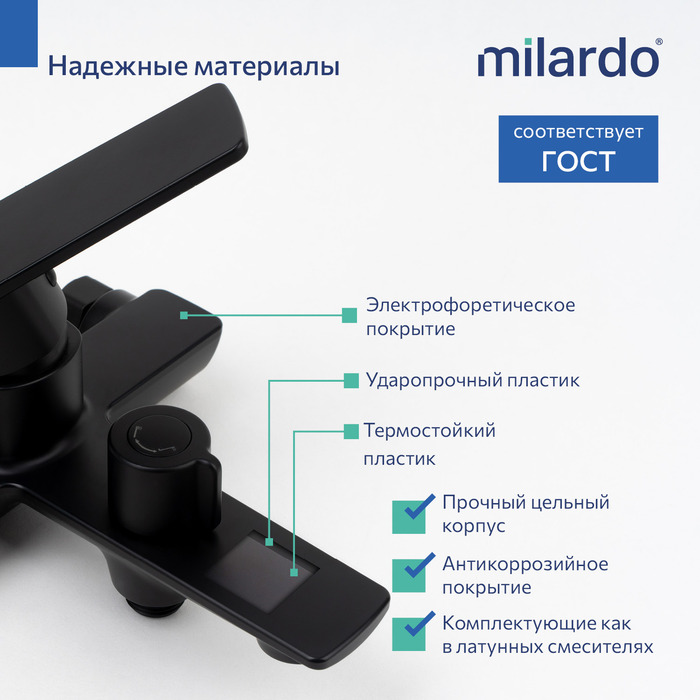 Смеситель для ванны Milardo Поли (Poli) черный матовый (POLBL00M02) - фото 5