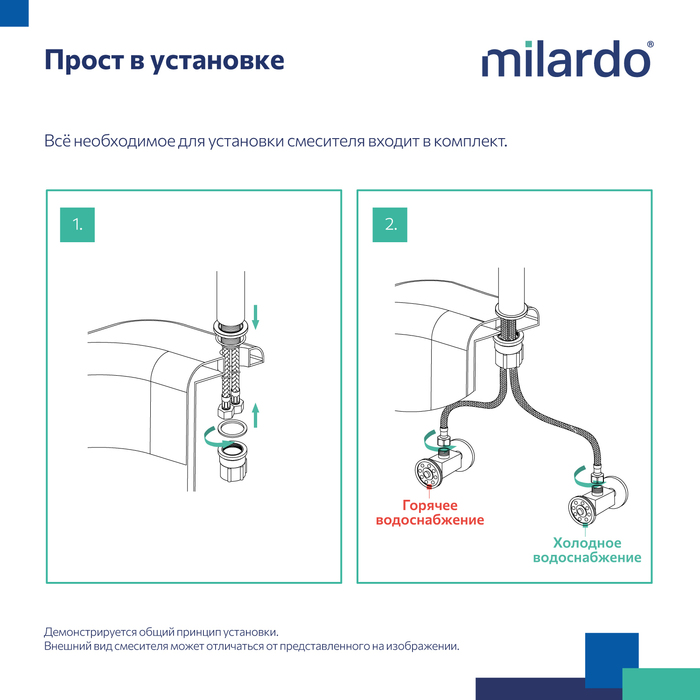 Смеситель для настольного умывальника Milardo Maze чёрный матовый (MAZBL01M01) - фото 5