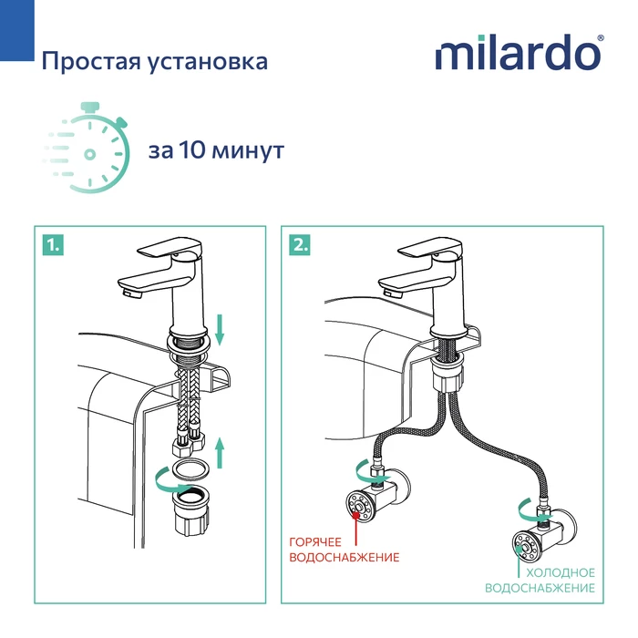 Cмеситель для умывальника Milardo Макс (Maks) хром глянцевый (MAKSB00M01) - фото 9