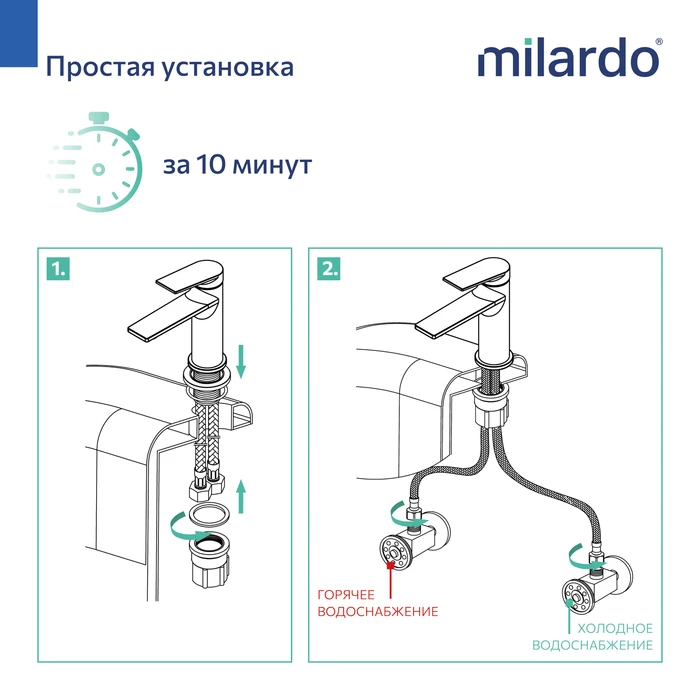 Смеситель для умывальника, хром глянцевый, Poli, Milardo (POLSB00M01) - фото 9