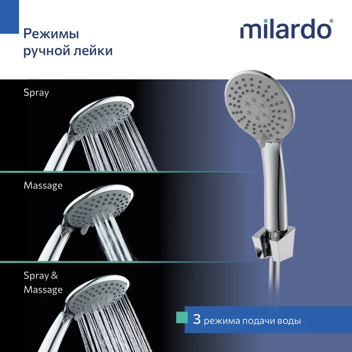 Cмеситель для ванны Milardo Макс (Maks) хром глянцевый (MAKSB00M02) - фото 8