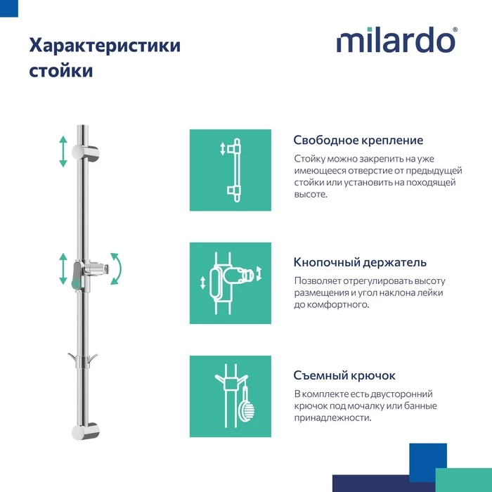 Стойка для душа Milardo Ideal Spa (ILS70C0M17) Стойка для душа Milardo Ideal Spa (ILS70C0M17) - фото 5