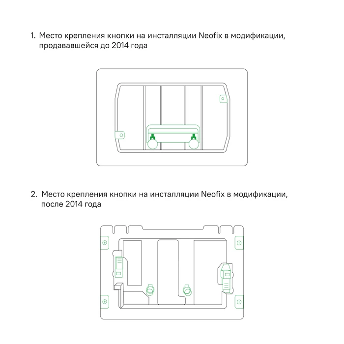 Клавиша смыва IDDIS Unifix механическая, золото матовое (UNIS2MGi77) Клавиша смыва IDDIS Unifix механическая, золото матовое (UNIS2MGi77) - фото 2