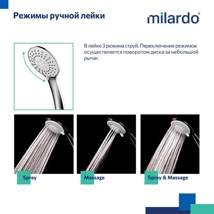Душевой гарнитур с держателем, Essential, Milardo, 3303F10M16 Душевой гарнитур с держателем, Essential, Milardo, 3303F10M16 - фото 4