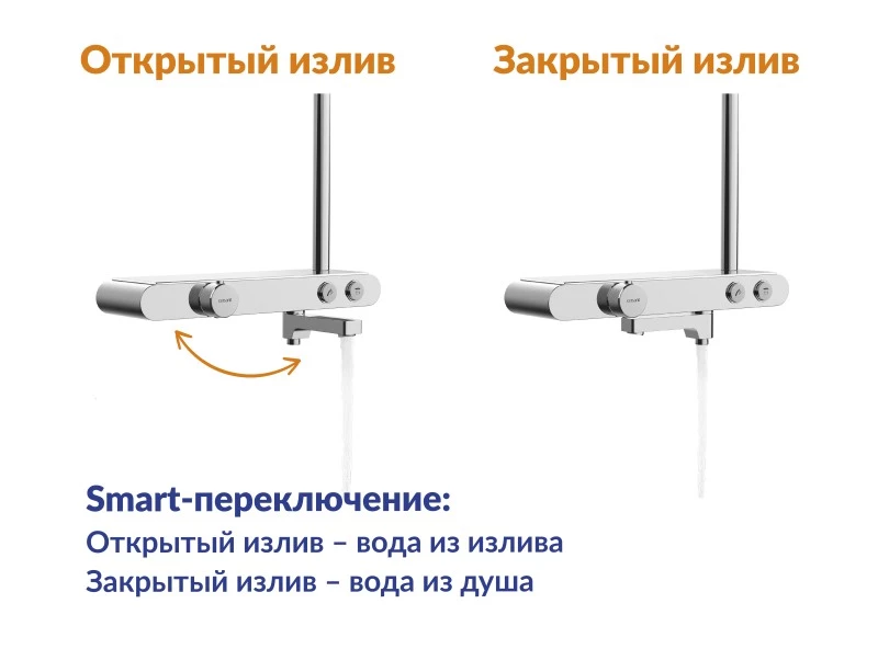 Душевая система Cersanit VIVO термостатическая с кнопочным управлением (64529) Душевая система Cersanit VIVO термостатическая с кнопочным управлением (64529) - фото 11