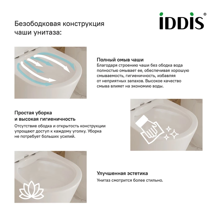 Унитаз подвесной безободковый IDDIS Vibe (VIBRDSEi25) - фото 3
