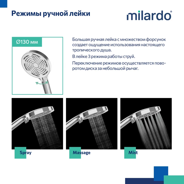 Душевой гарнитур со штангой Milardo Ideal Spa (ILS3C70M16) Душевой гарнитур со штангой Milardo Ideal Spa (ILS3C70M16) - фото 5