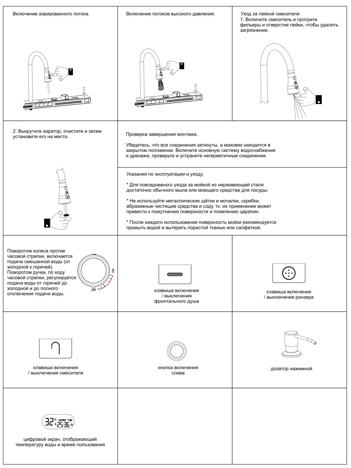 Мойка многофункциональная ПРОФСАН (PSM-9941ST) - фото 7
