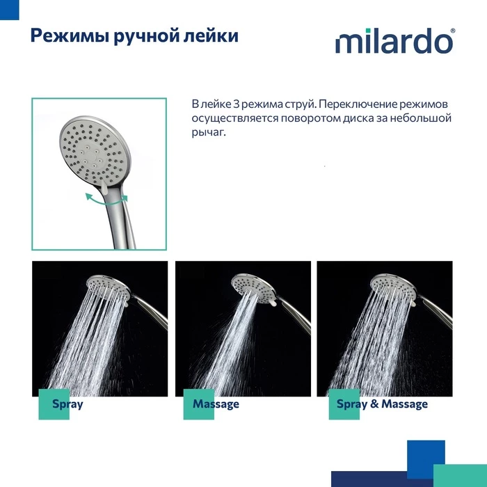 Душевая система Milardo Энджой (Enjoy) с тропическим душем, хром глянцевый (ENJSB3FM06) - фото 7
