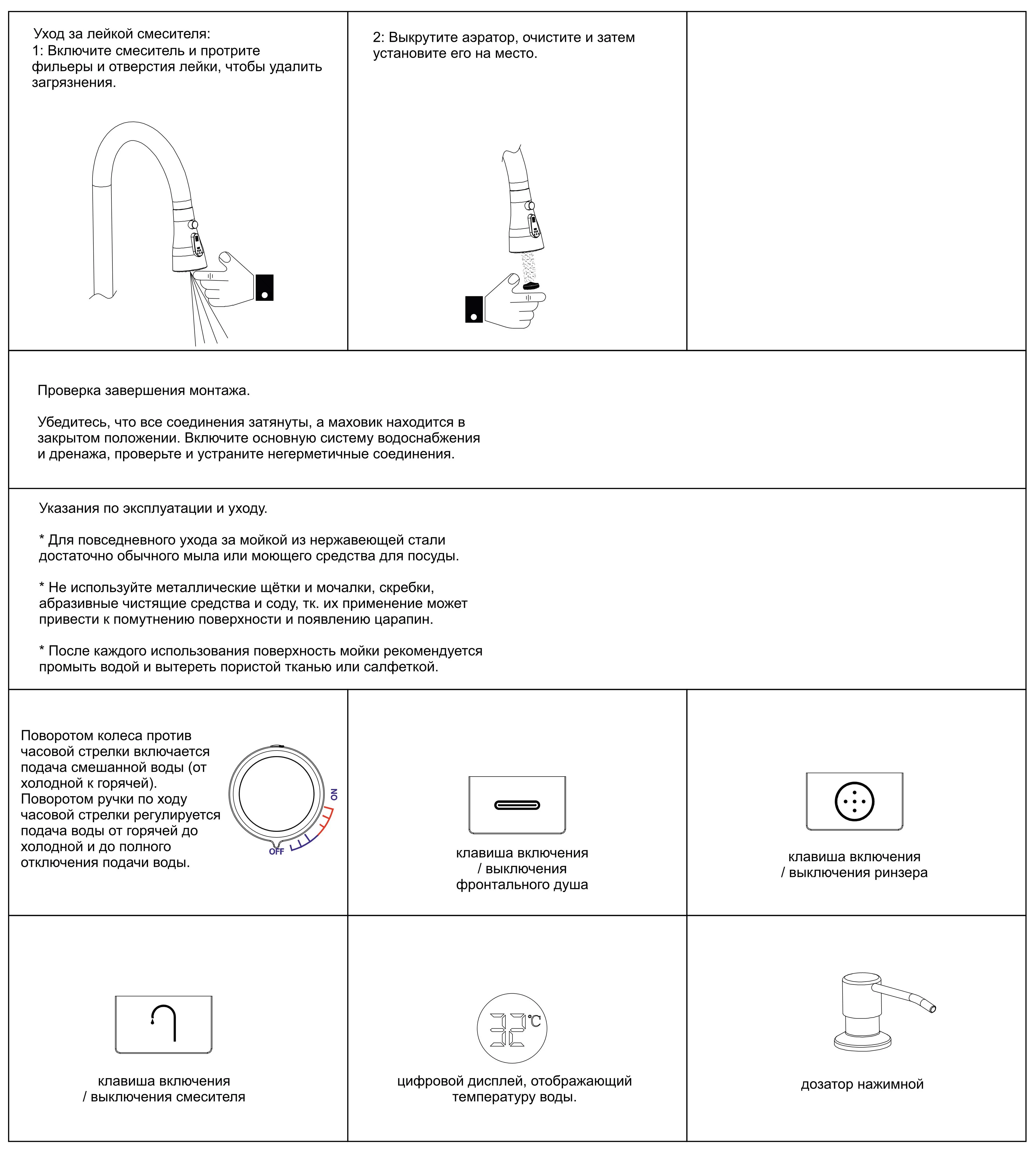 Мойка многофункциональная ПРОФСАН (PSM-9953GR) Мойка многофункциональная ПРОФСАН (PSM-9953GR) - фото 8