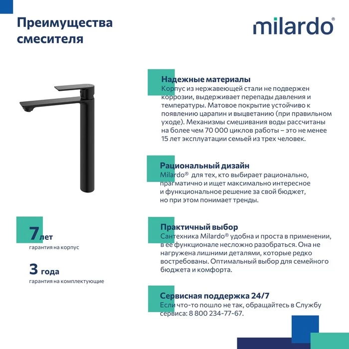 Смеситель для настольного умывальника Milardo Maze чёрный матовый (MAZBL01M01) Смеситель для настольного умывальника Milardo Maze чёрный матовый (MAZBL01M01) - фото 3